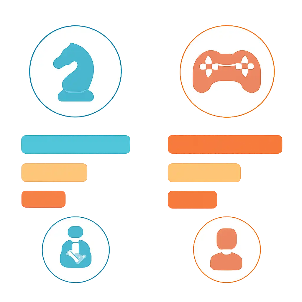 Infographic comparing options using coloured bars and icons only, no text or labels, flat design, 13L Game